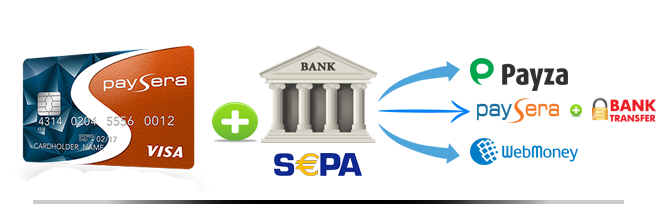 bank